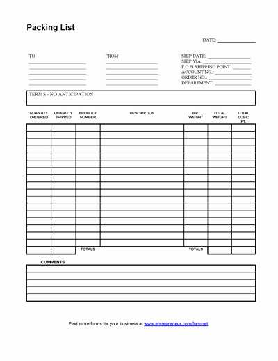 Editable Checklist Template Word Fresh Blank Packing List Template Download In Microsoft Word