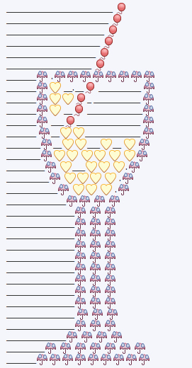 Emoji Art Copy and Paste Best Of Cocktail Glass Emoji Art