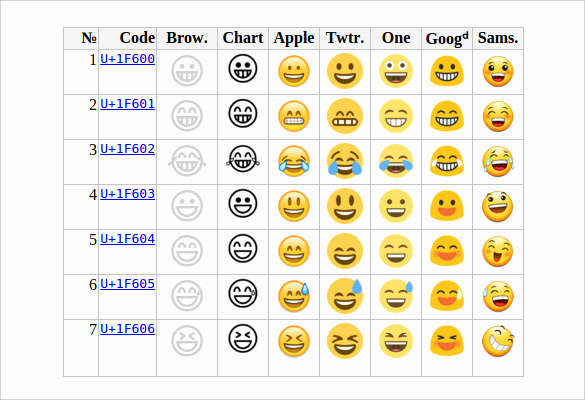 Emoji Text Copy and Paste Elegant Emoji Faces Copy and Paste