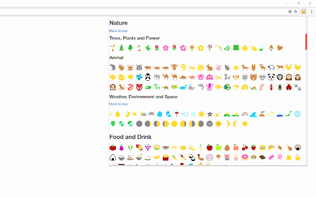 Emoji Text Copy and Paste Luxury Mg Text Emojis Chrome Web Store