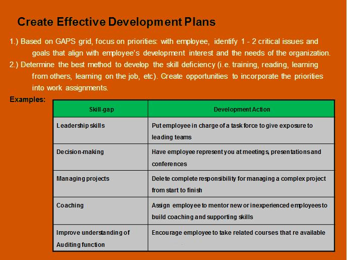 Employee Development Plan Examples New Individual Development Plan for Employees