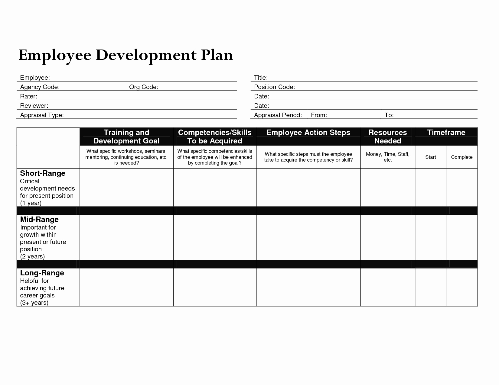 Employee Development Plan Template Beautiful Employee Development Plan Templates