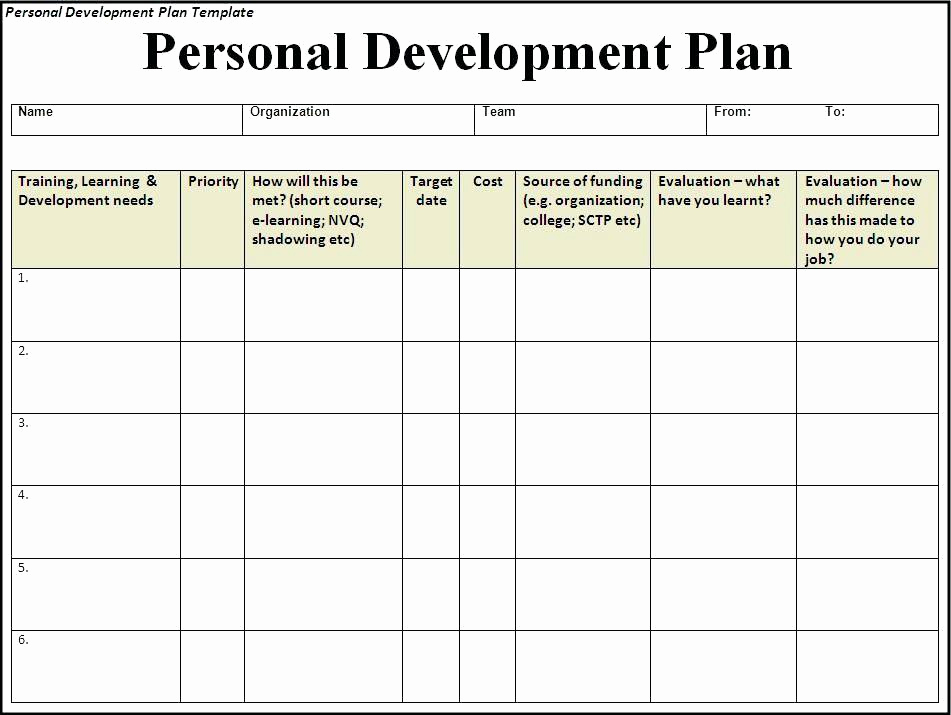 Employee Development Plan Templates Fresh Employee Career Development Plan Template