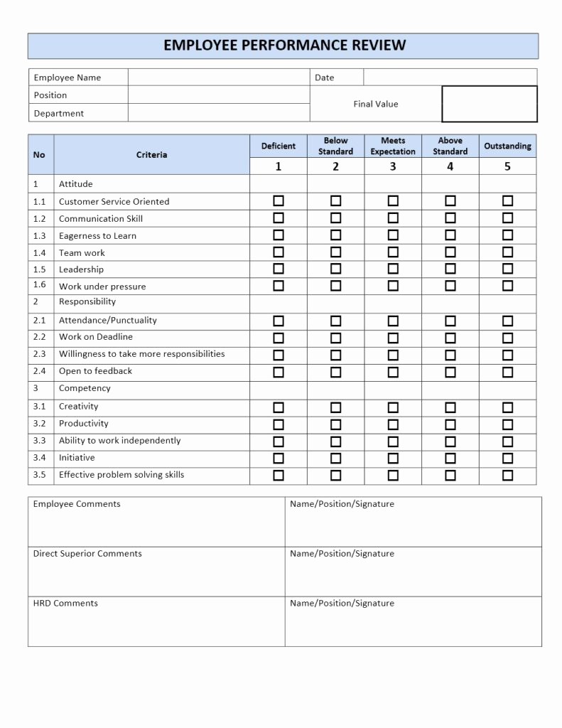 Employee Performance Evaluation format Inspirational Employee Performance Review form