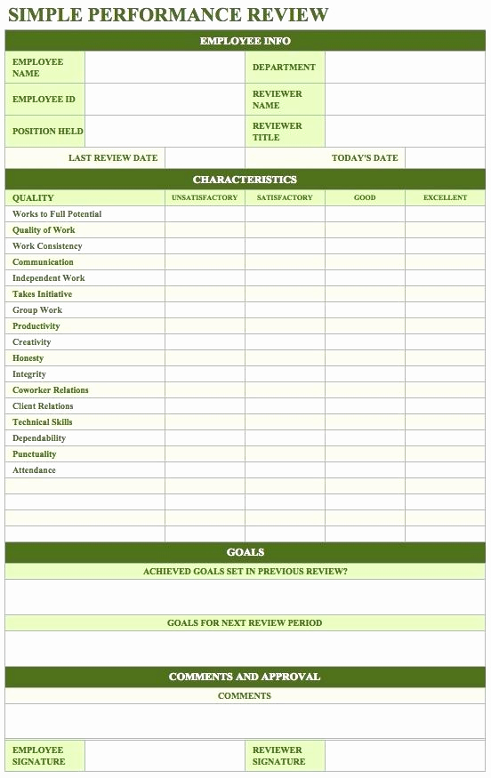 Employee Performance Review Template Word Best Of Easy to Use Employee Review forms and Professional