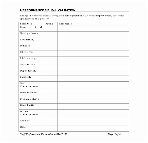 Employee Write Ups Templates Awesome 13 Employees Write Up Templates – Free Sample Example