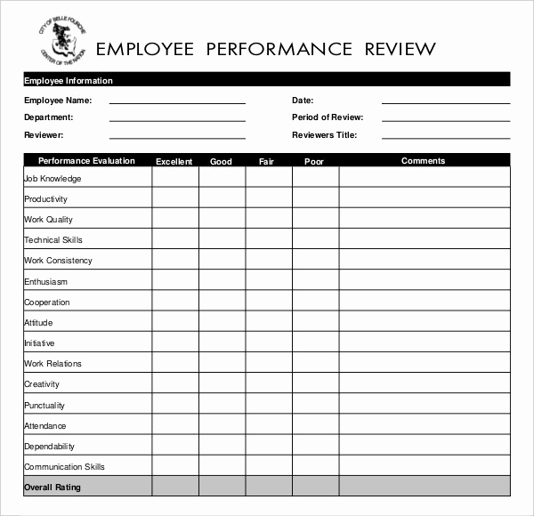 Employee Write up Form