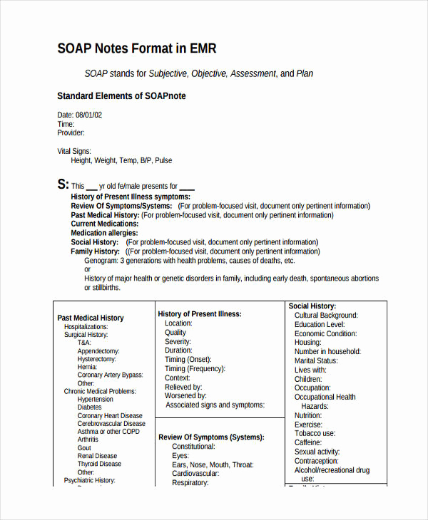 Example Of soap Note New 19 soap Note Examples Pdf