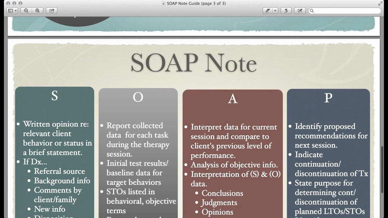 Examples Of soap Notes Fresh soap Note Guide