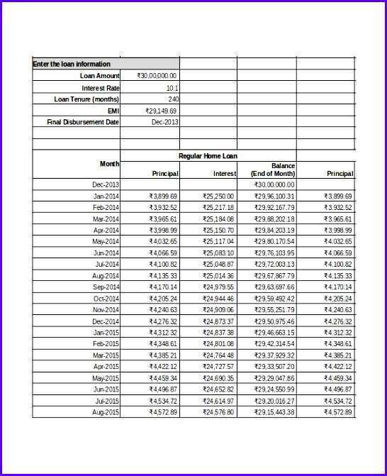 Excel Amortization Schedule Template Elegant 14 Excel Amortization Schedule Template Exceltemplates
