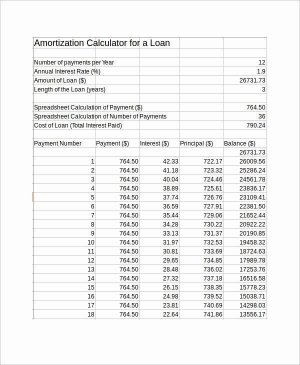 Excel Amortization Schedule Template Fresh 6 Loan Amortization Schedule Excel Samples