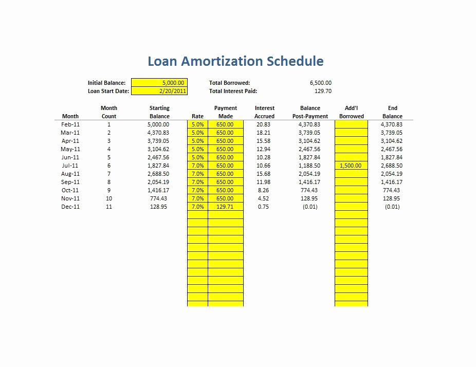 Excel Amortization Schedule Template Inspirational 28 Tables to Calculate Loan Amortization Schedule Excel