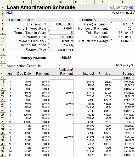 Excel Amortization Schedule Template Lovely Loan Amortization Schedule and Calculator