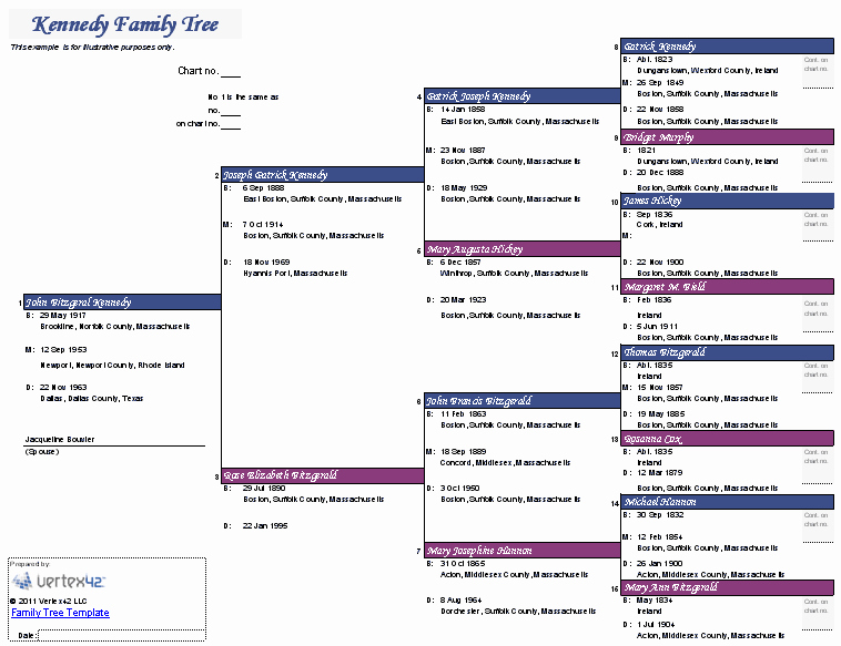 Excel Family Tree Template Lovely Free Family Tree Template
