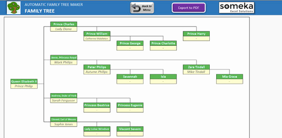 Excel Family Tree Template Luxury Automatic Family Tree Maker Unique Excel Template