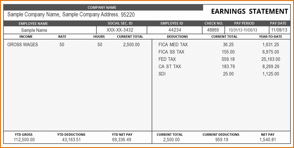 Excel Pay Stub Template Fresh 4 Pay Stub Template Excel