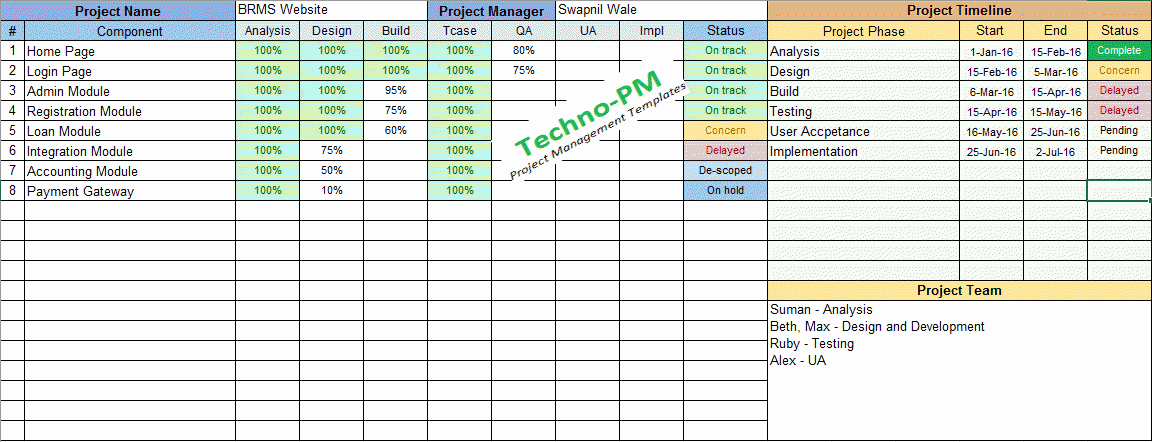 Excel Task Tracker Template Awesome Multiple Project Tracking Excel Template Download Free