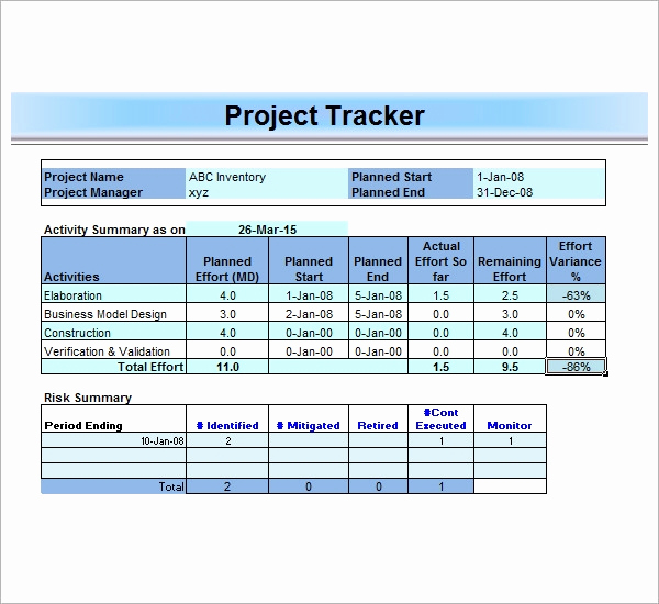 Excel Task Tracker Template Inspirational Project Management Template 15 Download Free Documents