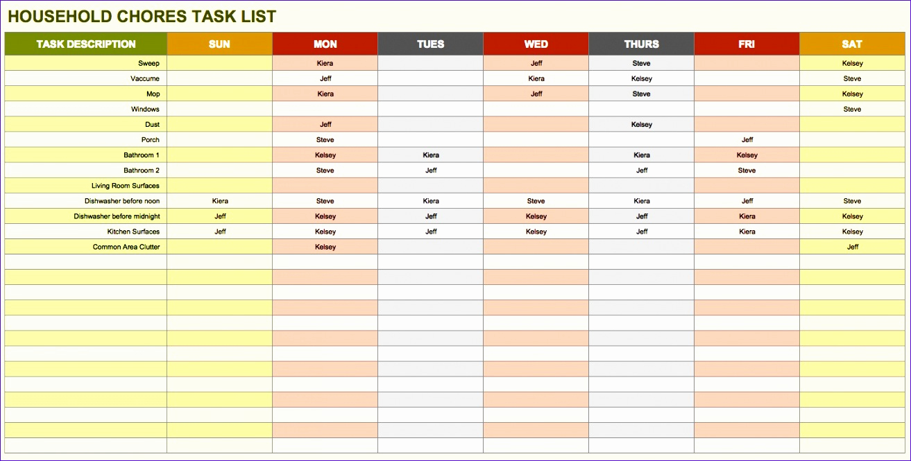 Excel Task Tracker Template Luxury 5 Project Task List Excel Template Exceltemplates