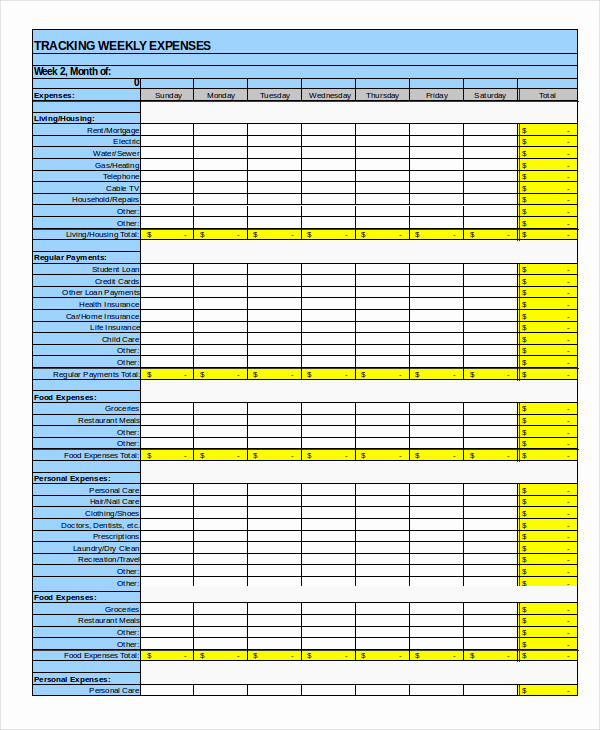 Expense Report Template Free Best Of Expense Report Template 21 Free Sample Example format