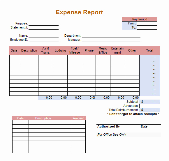 Expense Report Templates Excel Awesome 9 Expense Report Templates – Free Samples Examples