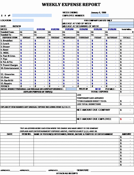 Expense Report Templates Excel Unique Excel Template Expense Report