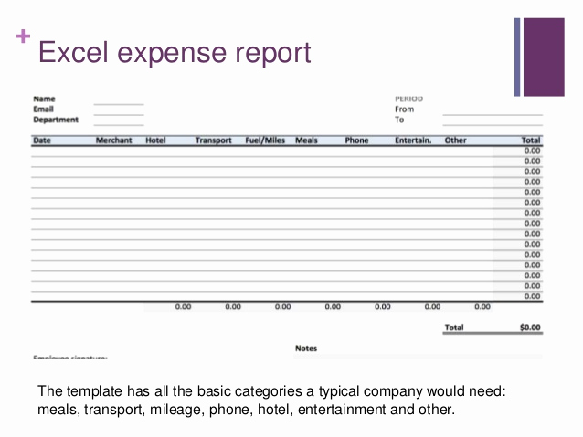 Expenses Report Template Excel Awesome Free Excel Expense Report Template