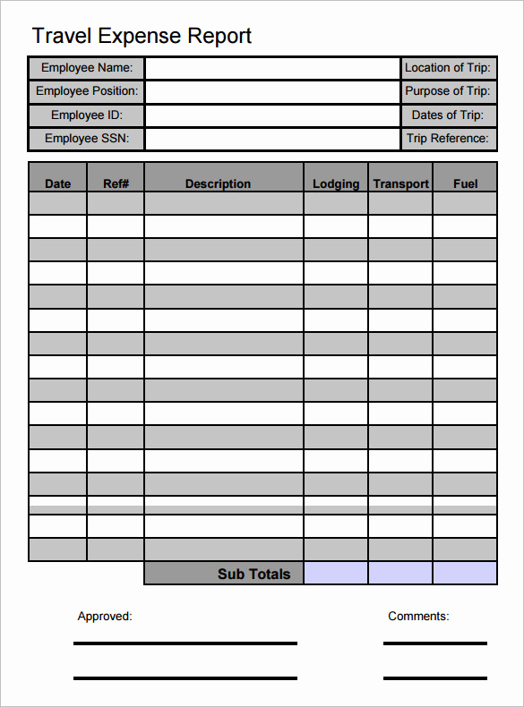 Expenses Report Template Excel Inspirational 15 Travel Expense Report Templates Free Word Excel