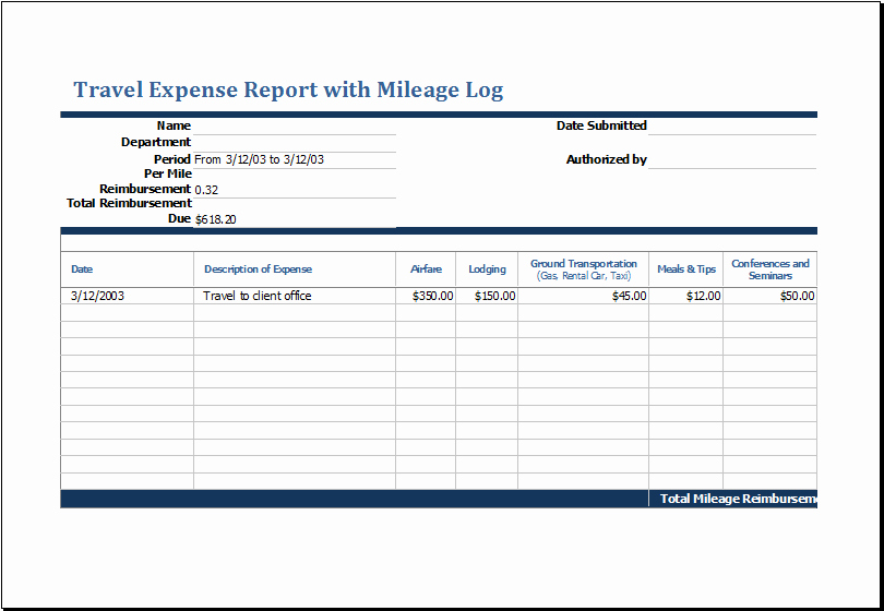 Expenses Report Template Excel Unique Travel Expense Report with Mileage Log