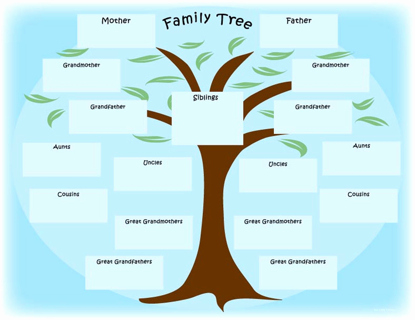 Family Tree Maker Free Online Fresh Family Tree Maker Templates Beepmunk
