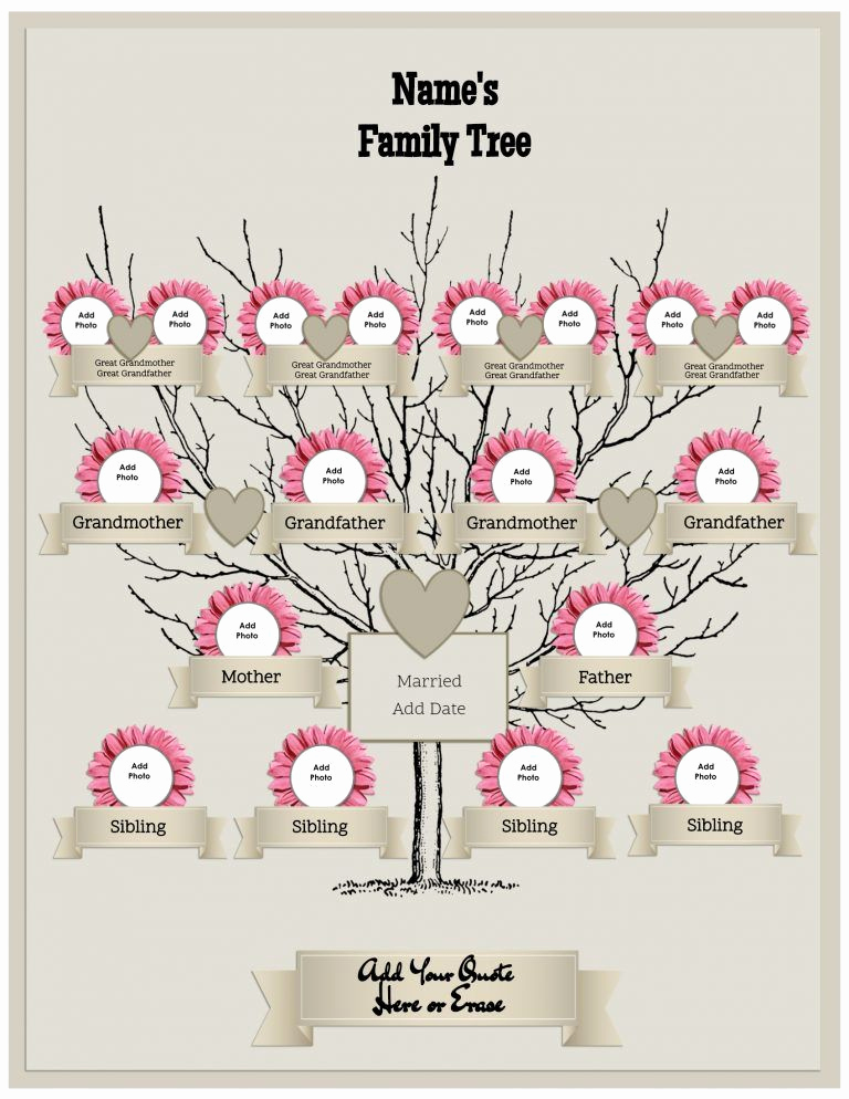 Family Tree Maker Free Online Luxury Free Family Tree Maker