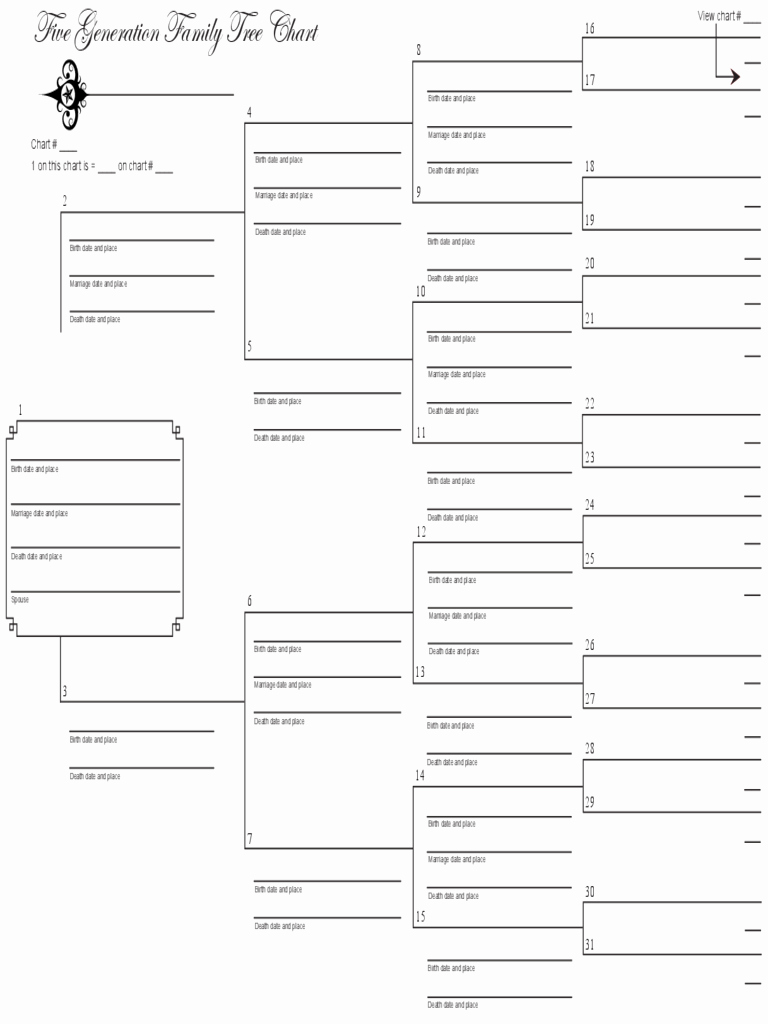 Family Tree Template Online Awesome 2019 Family Tree Template Fillable Printable Pdf