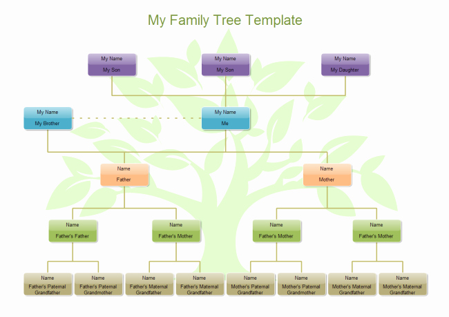 Family Tree Template Online Fresh My Family Tree