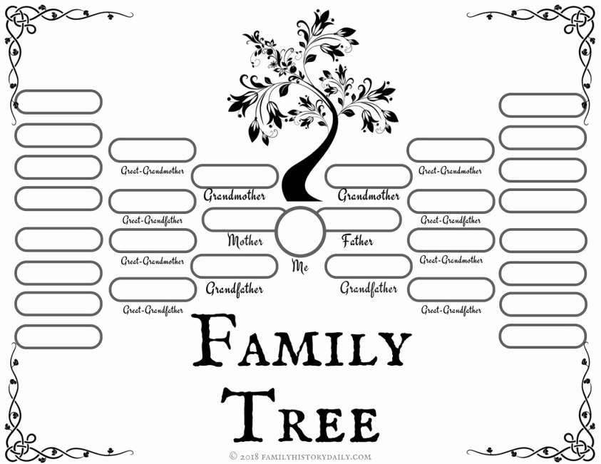 Family Tree Template Online New 4 Free Family Tree Templates for Genealogy Craft or