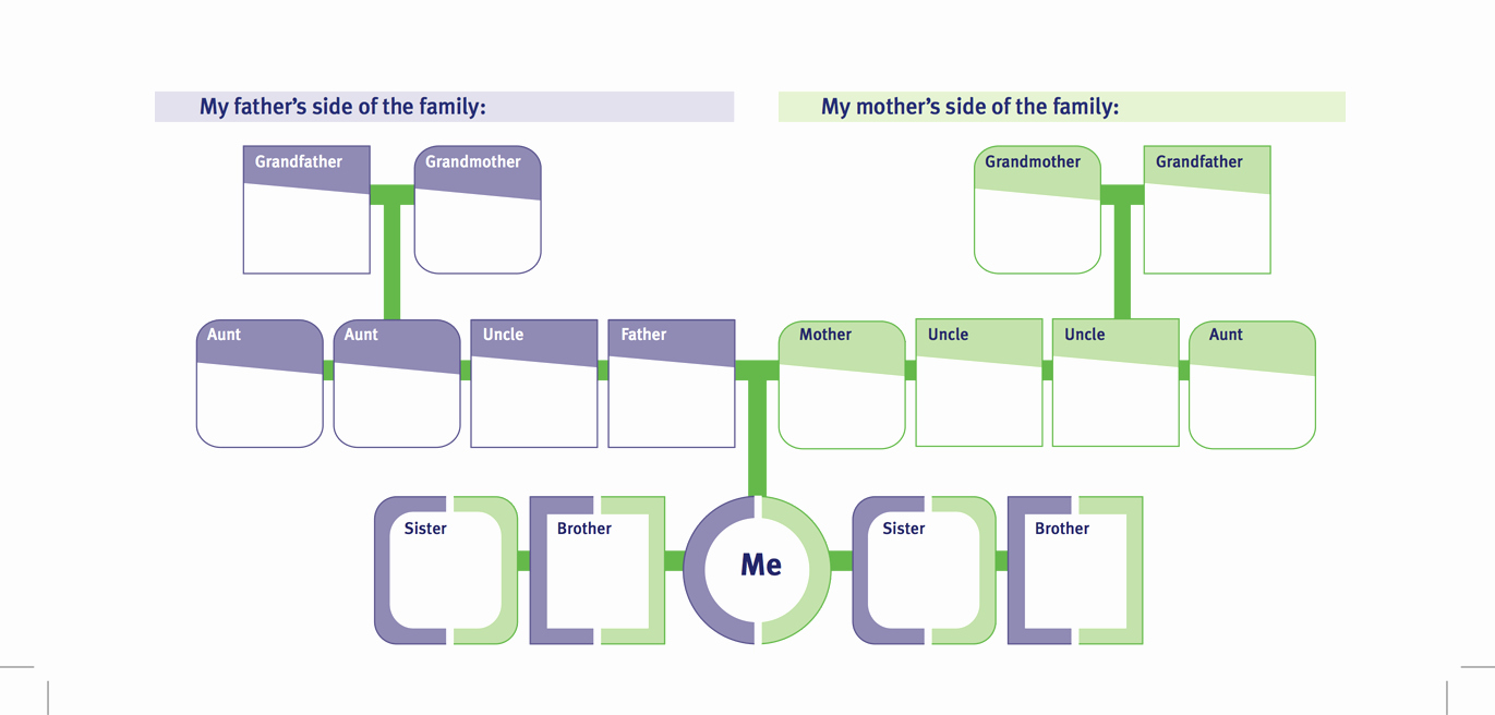 Family Tree Template with Siblings Best Of 42 Family Tree Templates for 2018 Free Pdf Doc Ppt
