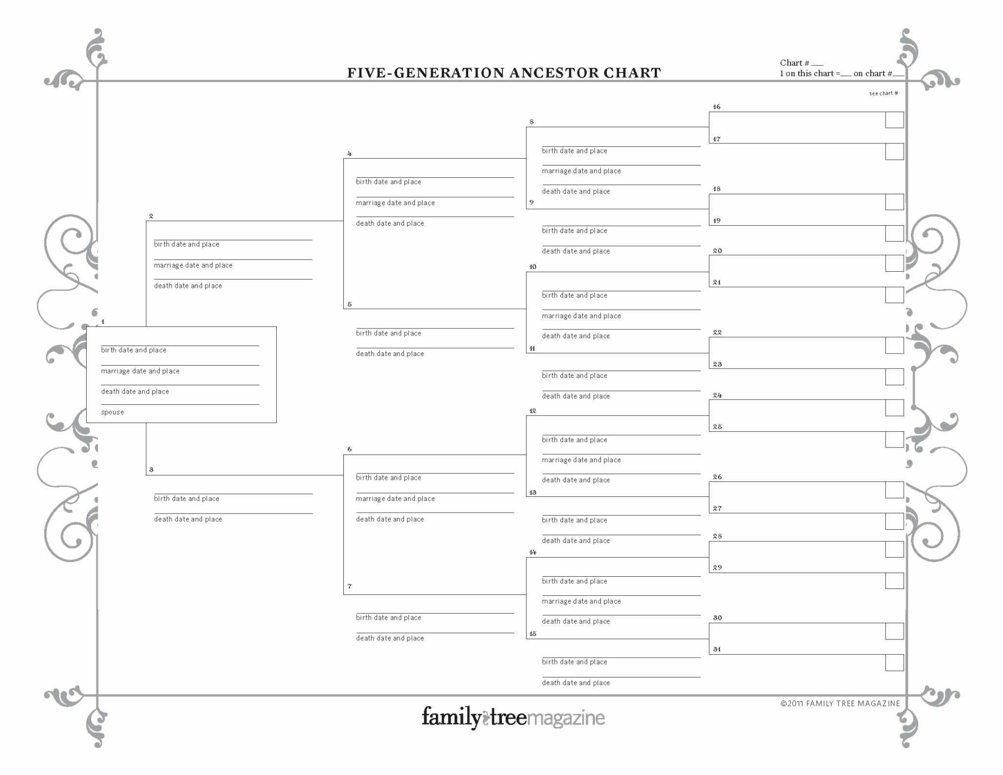 Family Tree Template with Siblings Elegant Excel Genealogy Spreadsheet Family Tree