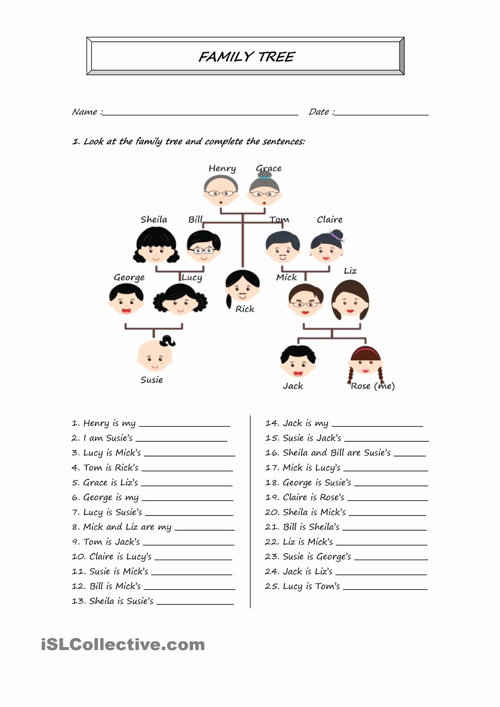 Family Tree Worksheet Printable Awesome Full Family Tree 1 1018×1440