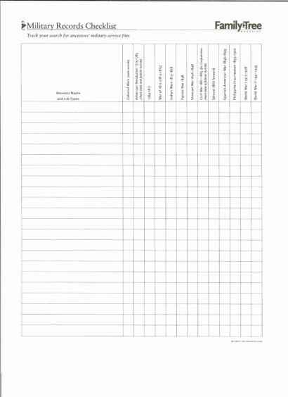 Family Tree Worksheet Printable Unique I Was Doing A Search Online for Family Tree Worksheets and