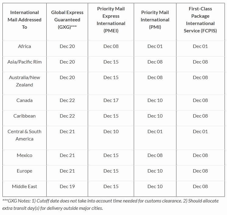 Fedex Holidays Schedule 2019 Unique Fedex Holiday Schedule 2016