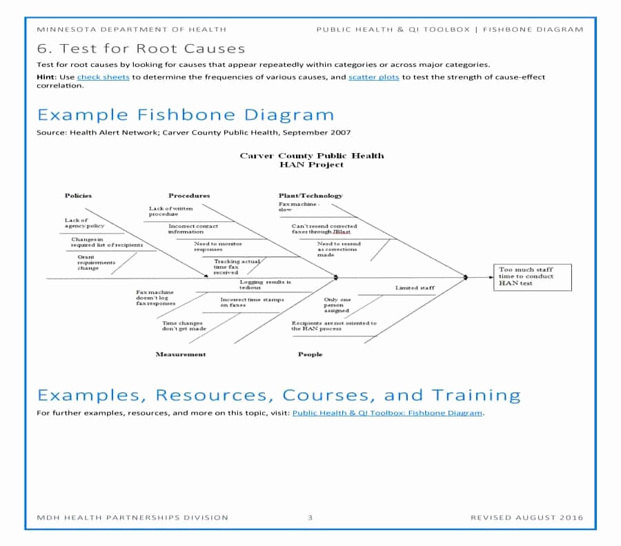 Fishbone Diagram Template Word Fresh 43 Great Fishbone Diagram Templates &amp; Examples [word Excel]