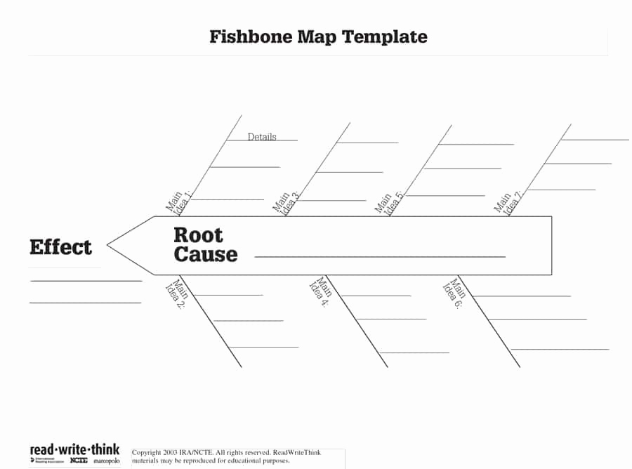 Fishbone Diagram Template Word Inspirational 43 Great Fishbone Diagram Templates &amp; Examples [word Excel]