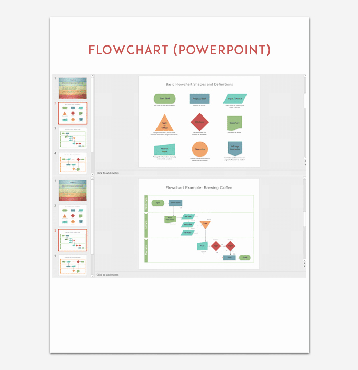 Flow Chart Template Excel Awesome Flow Chart Template for Powerpoint Word &amp; Excel