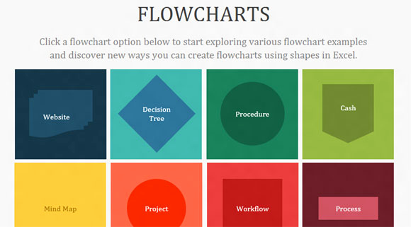 Flow Chart Template Excel Beautiful Design A Flowchart In Excel 2013