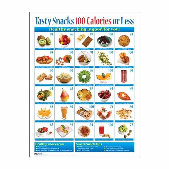 Food Calorie Chart Pdf Best Of 17 Best Images About Healthy Snacks On Pinterest