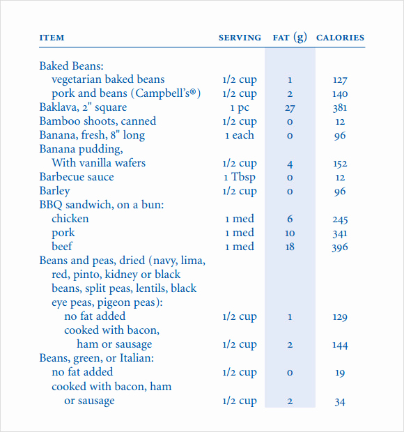 Food Calorie Chart Pdf Elegant Sample Food Calorie Chart 6 Free Documents In Pdf