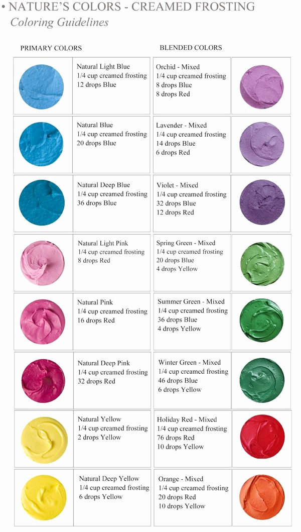 Food Color Mixing Chart New Natural Food Dye India Tree Color Chart Helpful for