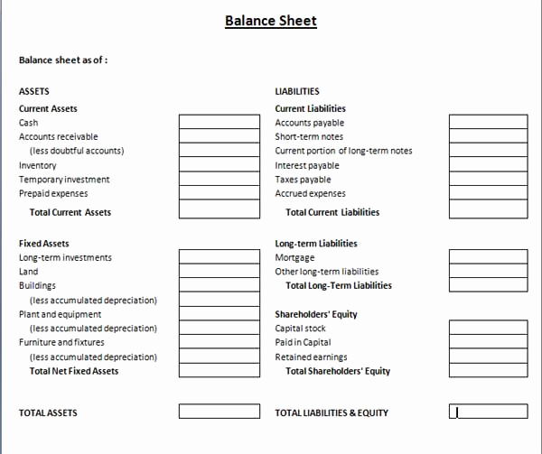 Free Balance Sheet Template Luxury Balance Sheet Template Microsoft Word Templates