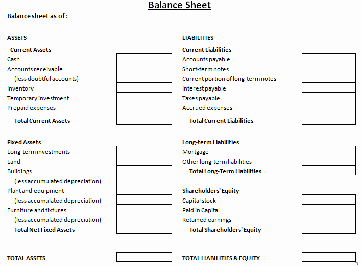 Free Balance Sheet Template New Download Free Balance Sheet Templates In Excel Excel