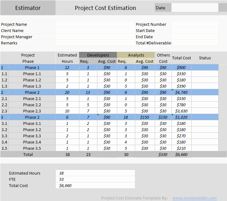 Free Construction Estimate Template Excel Beautiful Project Cost Estimator Excel Template Free Download
