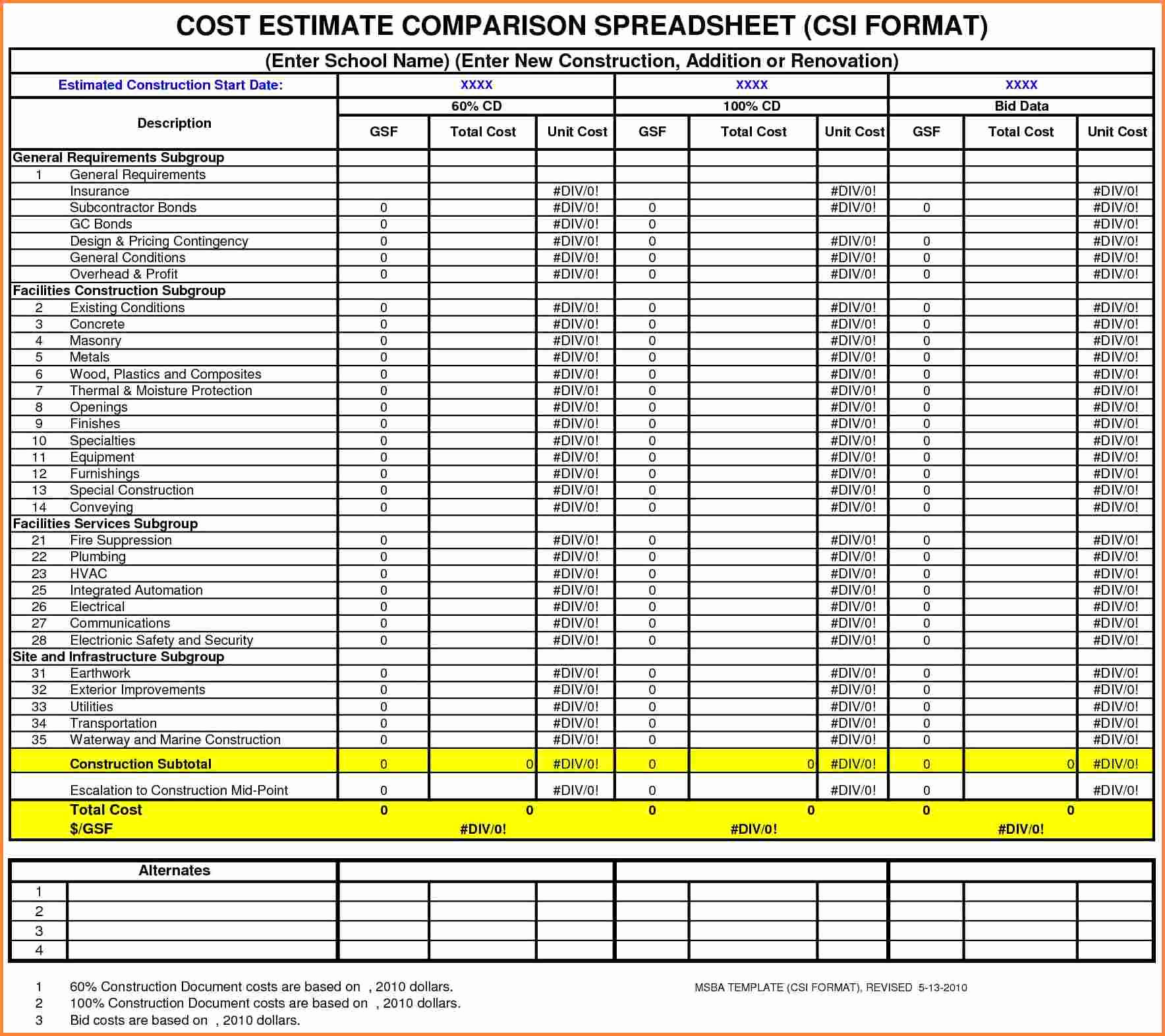 Free Construction Estimate Template Excel Fresh 9 Building Construction Estimate Spreadsheet Excel